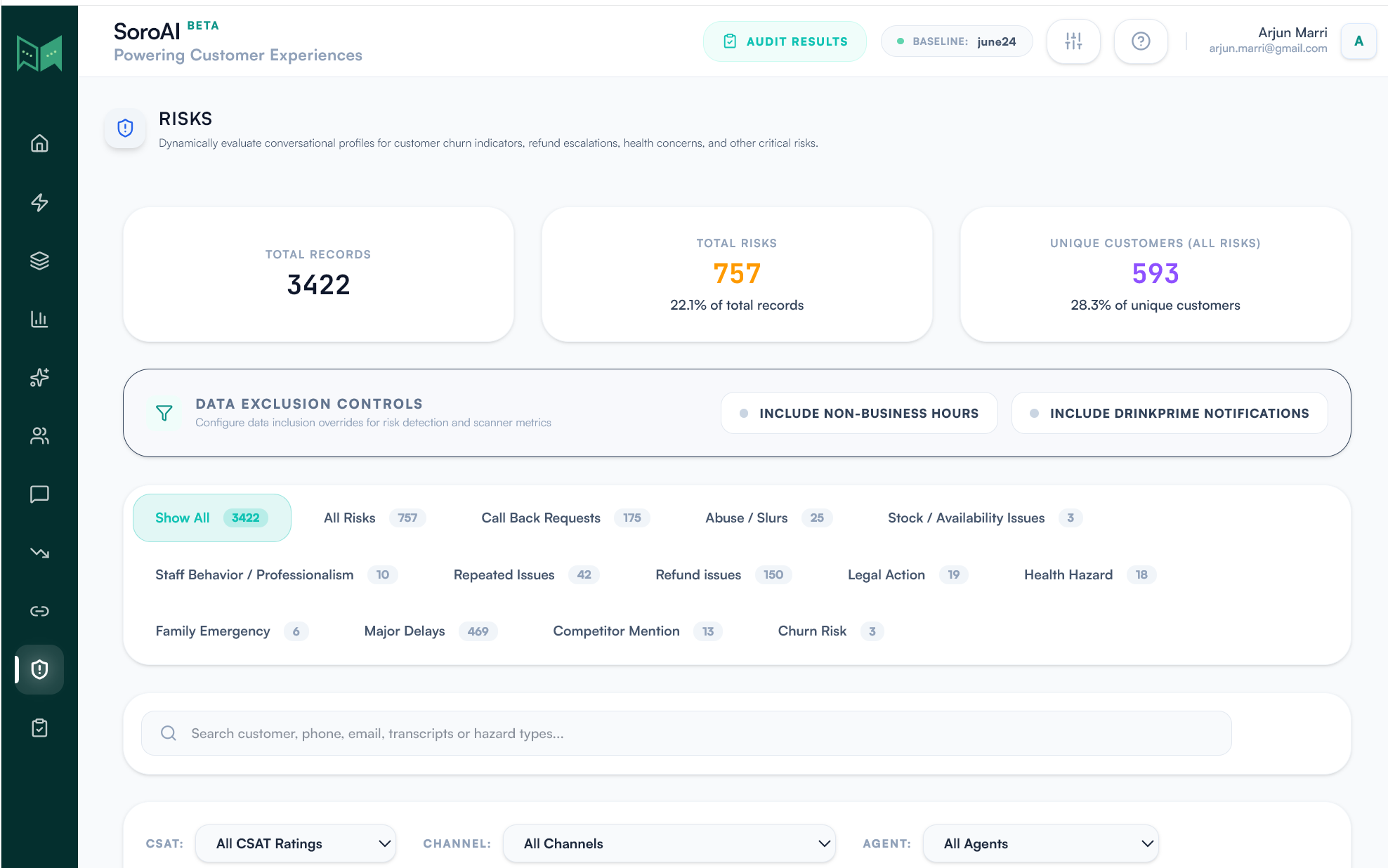SoroAI platform — executive summary